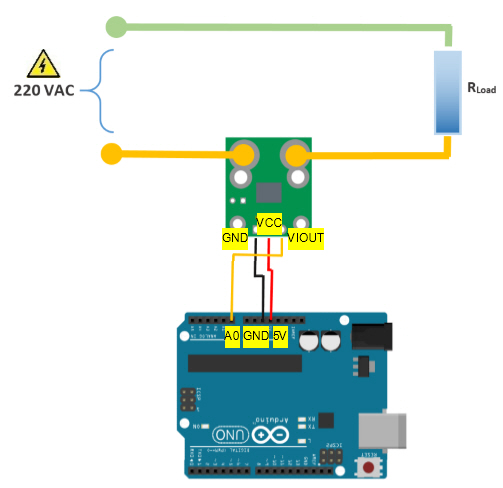 ACS714 Current Sensor AC
